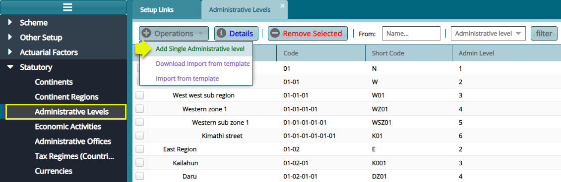 Administrative Levels