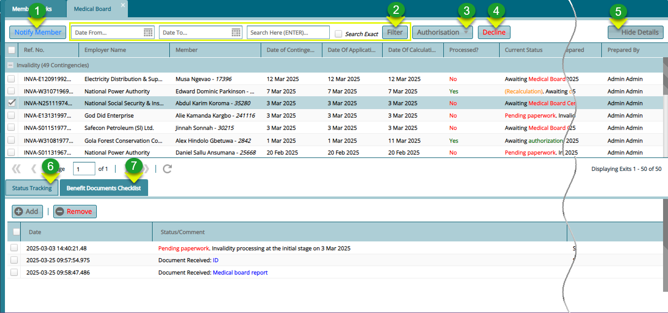 Medical Board Register