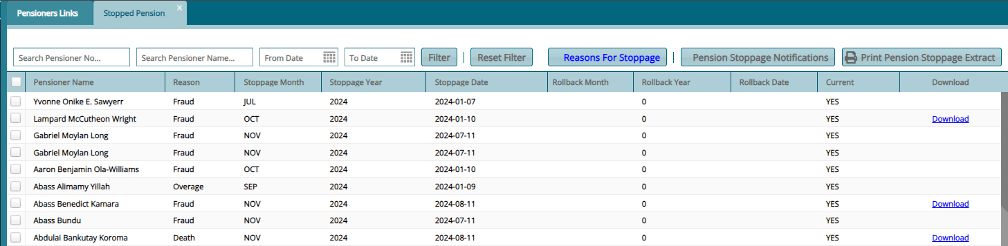 Stopped Pensioners window