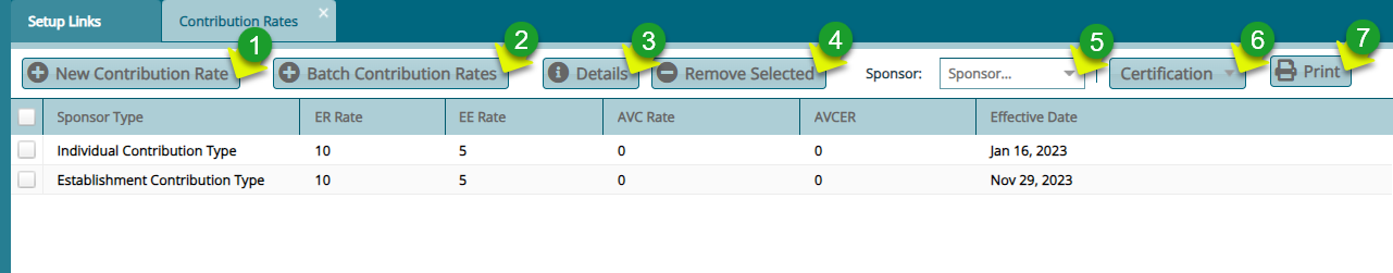 New Contribution Rates