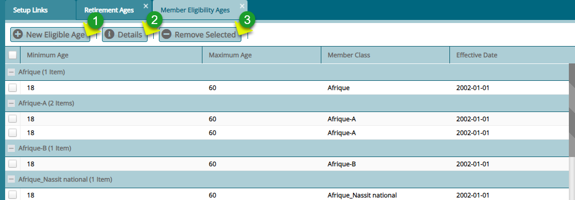 Eligible Ages